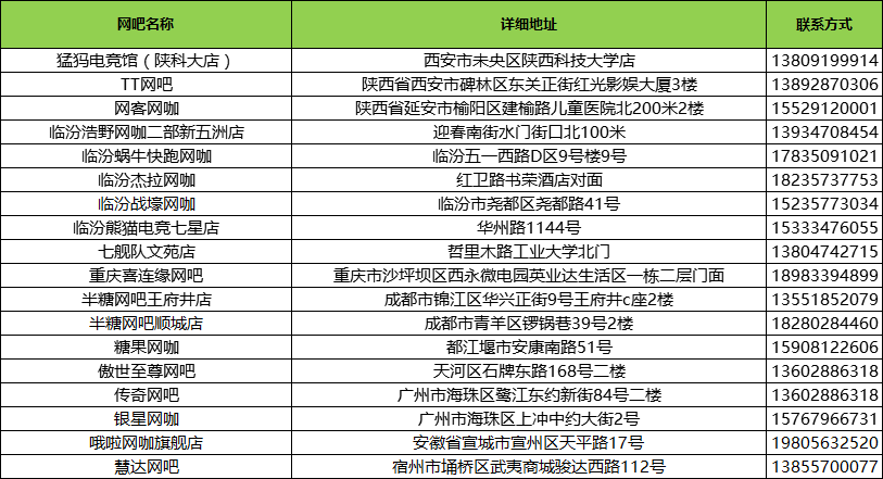 弹！免费体验光追游戏的机会！九游会ag亚洲集团新年第一